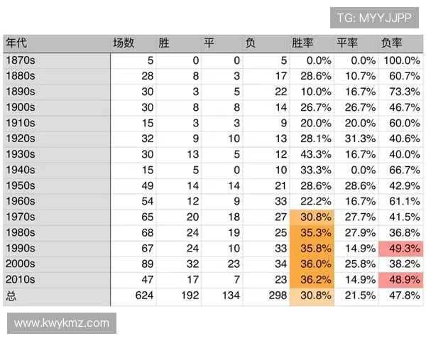 辽宁省足球明星的崛起与发展历程探讨